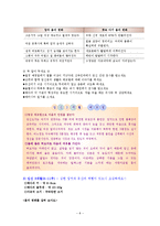 임신과 출산00 레포트-8