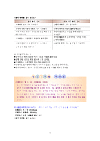 임신과 출산00 레포트-10