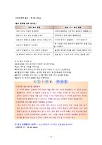 임신과 출산00 레포트-14