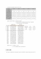 [경영학] 두산중공업과 대우종합기계 M&A 사례연구-12