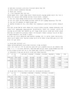 [광고학] 광고의 효과와 사례분석-2