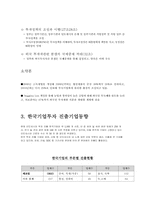 [해외투자론] 인도네시아 시장진출을 위한 투자전망 분석-6