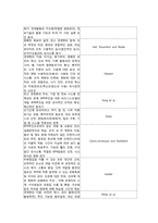 [경영정보학] BPR(Business Process Reengineering) 성공사례, 실패사례-5