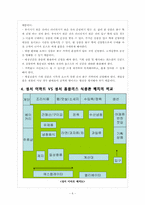 [생산관리] 이마트 식품관 배치문제 및 개선점(홈플러스와 비교 중심)-6