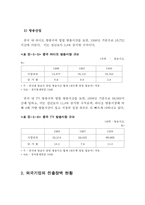 [무역경영] 한국문화산업의 중국진출연구-4