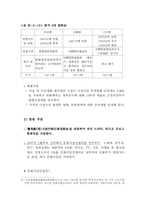 [무역경영] 한국문화산업의 중국진출연구-12