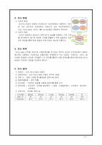 [마케팅리서치] 카페베네 이용만족도 평가 및 전략 제안-5