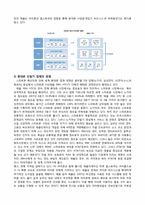 [경영정보] 스마트폰의 국내외 현황 및 IT시장에 미치는 영향-3