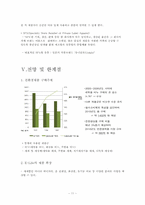 [마케팅 원론] 유용 미생물군 EM을 활용한 친환경 세제 개발 및 마케팅 전략-11