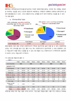 [호텔경영론] 인터컨티넨탈 호텔(IHG) 경영 사례 연구-10