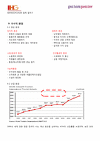 [호텔경영론] 인터컨티넨탈 호텔(IHG) 경영 사례 연구-16