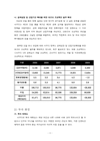 [국제경영] 이니스프리 사우디 시장 진출 전략-4