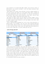 [국제경영] 시멕스(Cemex) 경영전략 및 사회환원활동 조사-12