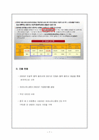 [국제경영] SK텔레콤 해외진출 현황 및 전망-9