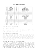 [무역경영] 엑토즈소프트 중국진출사례 및 온라인 게임 중국진출 성공 전략-8