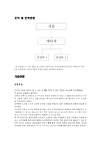 [창업계획서] 사진 편집 및 인화, 사진카페 및 스티커 사진 사업계획서-4