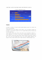 [창업계획서] 사진 편집 및 인화, 사진카페 및 스티커 사진 사업계획서-5