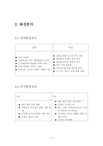 [마케팅 원론] 한겨레 신문 마케팅 리뉴얼 전략-5