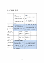 [마케팅 원론] 한겨레 신문 마케팅 리뉴얼 전략-6