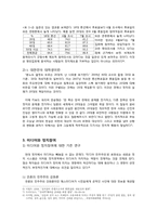 [정치학원론] 미디어를 통한 대학생 정치참여-8