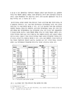 [정치학원론] 미디어를 통한 대학생 정치참여-10