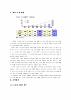 [마케팅전략] 유니클로 시장 점유율 상승을 위한 마케팅 & 커뮤니케이션 전략-8
