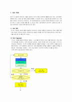 [관광경영] 국내 테마파크의 경영전략-2