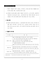 [노동경제학] 임금피크제 - 도입 사례 중심으로-13