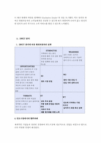 [국제경영] 현대 자동차의 국제 마케팅 사례-18