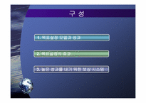 [조직행동론] 목표설정과 보상을 통한 동기부여-2
