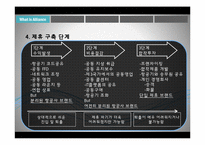[항공서비스 실무] 항공사 제휴-8