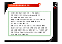 [인적자원간리] 기업의 퇴직관리(OUTPLACEMENT) - 포스코 vs KT 사례-20