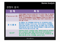 [마케팅분석] ZARA 마케팅 분석-10
