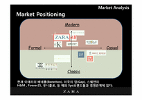 [마케팅분석] ZARA 마케팅 분석-11