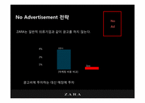 [마케팅분석] ZARA 마케팅 분석-16