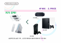 [마케팅원론] 닌텐도 마케팅 전략-15