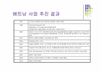 [국제경영] SK텔레콤 해외진출 현황-4