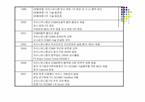 [국제경영] SK텔레콤 해외진출 현황-10