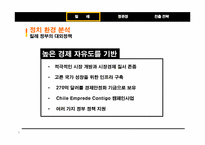 [국제경영] 정관장 `비타홍삼` 칠레 드링크 시장 진출 전략-6