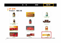 [국제경영] 정관장 `비타홍삼` 칠레 드링크 시장 진출 전략-20