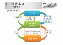 [마케팅 원론] 인터넷 쇼핑몰을 통한 커스텀 운동화 사업-8