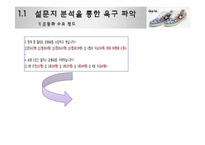 [마케팅 원론] 인터넷 쇼핑몰을 통한 커스텀 운동화 사업-17