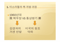 [정치외교학] 약소국의 핵보유 욕구와 필요성, 타당성 논쟁-10