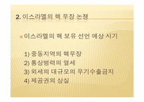 [정치외교학] 약소국의 핵보유 욕구와 필요성, 타당성 논쟁-12