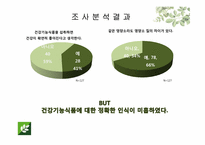 [경영학] 뉴트리 라이트 브랜드 인지도 및 선호도 제고 컨설팅 방안-18