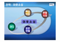 [경영전략 사례연구] 웅진코웨이 성공전략 및 발전방안-8