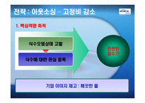 [경영전략 사례연구] 웅진코웨이 성공전략 및 발전방안-12