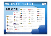 [경영전략 사례연구] 웅진코웨이 성공전략 및 발전방안-14