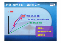 [경영전략 사례연구] 웅진코웨이 성공전략 및 발전방안-15