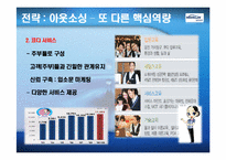 [경영전략 사례연구] 웅진코웨이 성공전략 및 발전방안-19